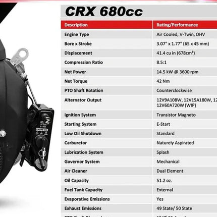 8GPM at 3500PSI Gear Drive with CRX 680cc & Comet Pump